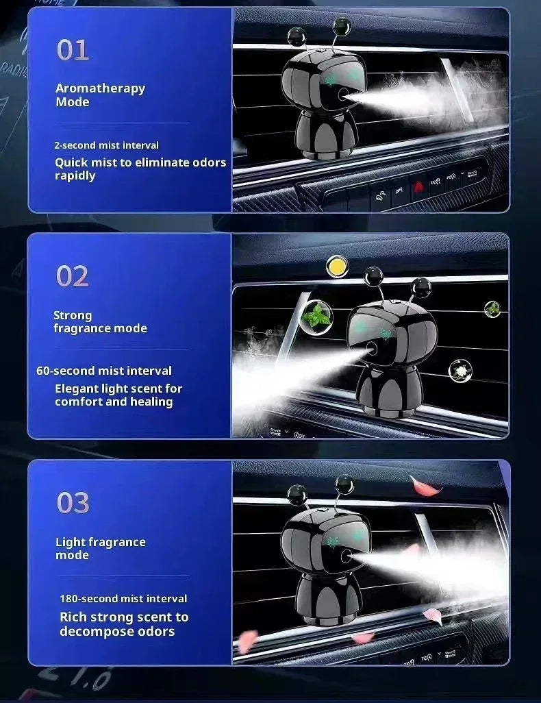 AutoTech Robot Car Aromatherapy Diffuser - Smart Air Freshener LED