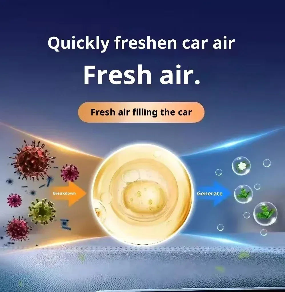 AutoTech Robot Car Aromatherapy Diffuser - Smart Air Freshener LED